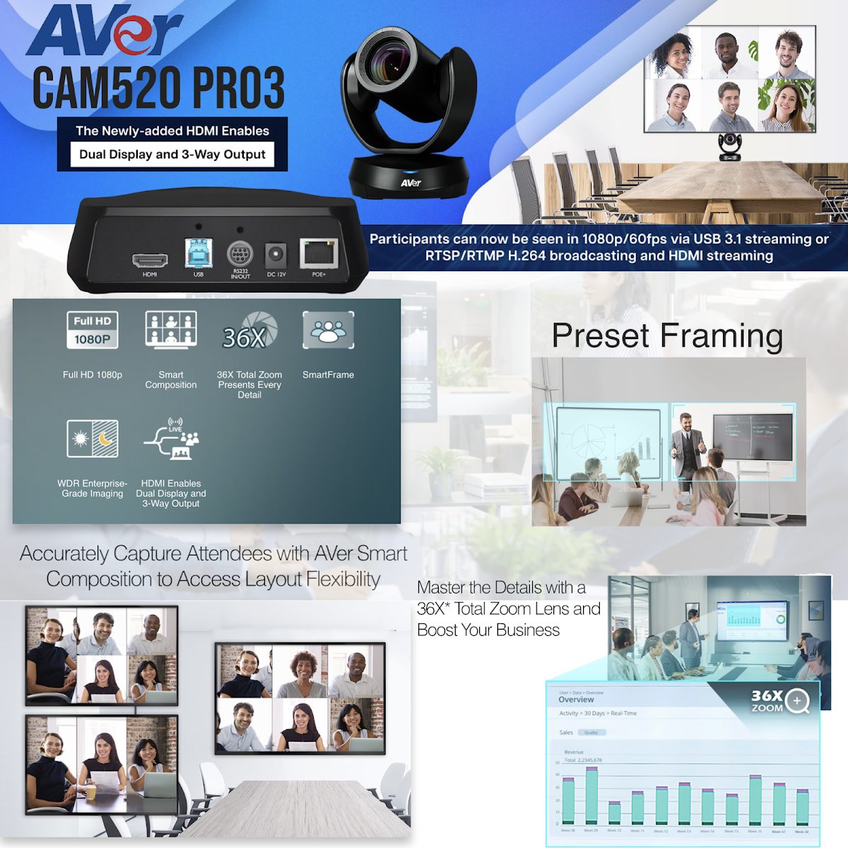 Vector Digital Systems L.L.C - PABX System - Yealink, Grandstream, Poly, 3CX, Yeastar – Dubai, Dubai